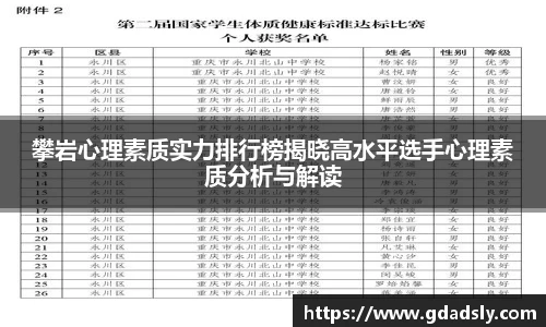 运动社区